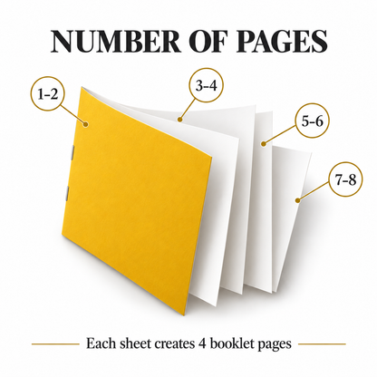 Booklets